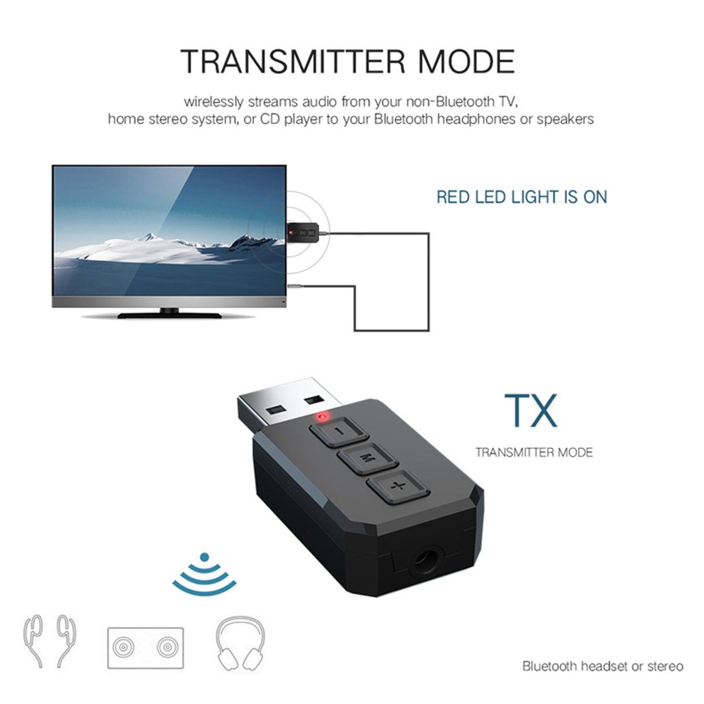 2-in-1 Wireless 5.0 Receiver Adapter Transmitter Dongle for Car TV