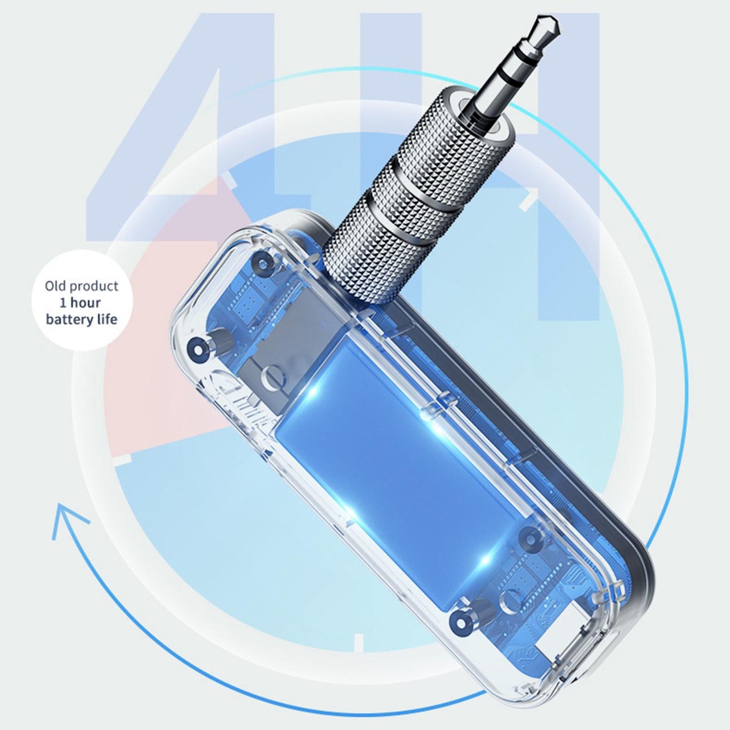 C28 Portable Audio Transmitter Receiver 3.5mm Output for TV Car