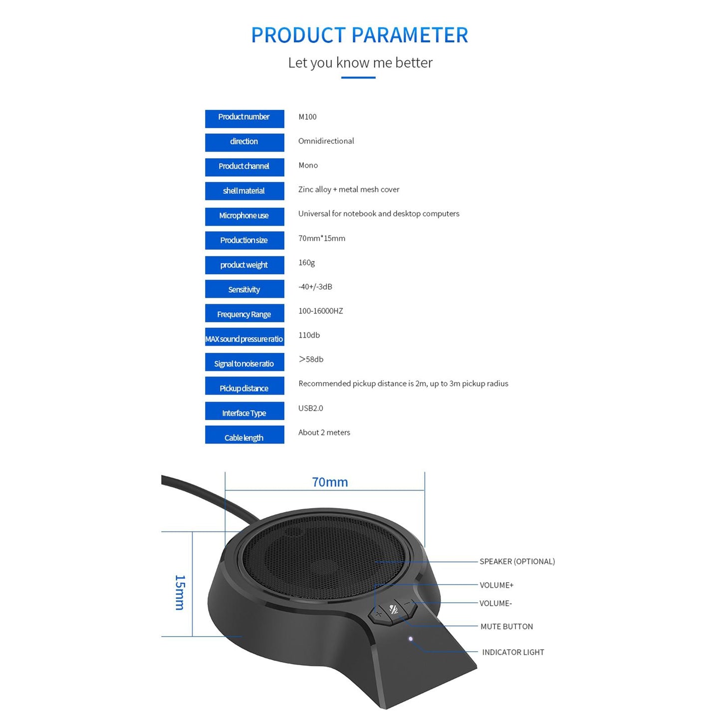 Mini USB Conference Computer Desktop PC Laptop Microphone Mic Video Meeting