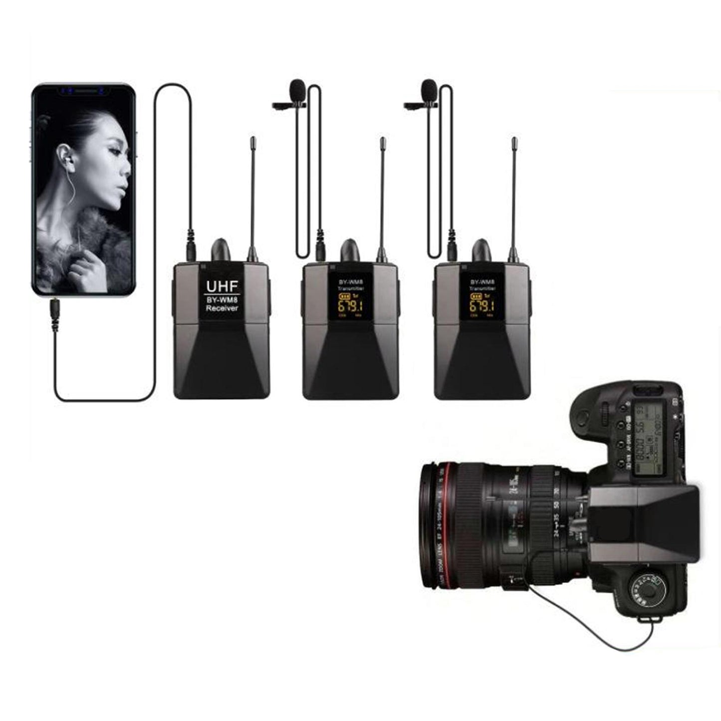Wireless Lavalier Microphone for DSLR Interview Video Recording 1 to 2