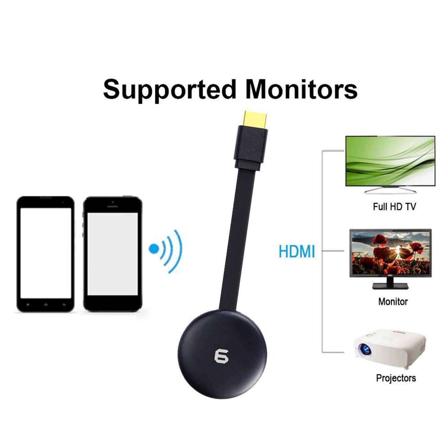 Portable HDMI 1080P HD WIFI Wireless Display Dongle For TV Miracast Dongle