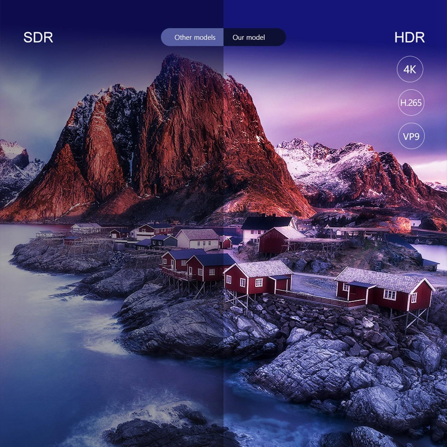 HDMI WiFi Smart Media Player Mini Resolution STB Device EU Plug 4GB 32GB