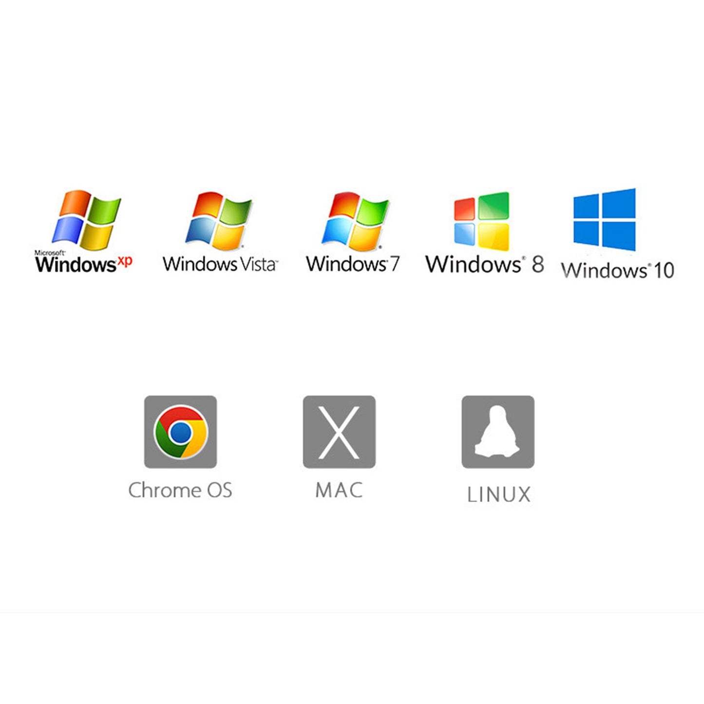 USB External Stereo Sound Adapter Converter for Windows and Mac Linux PC