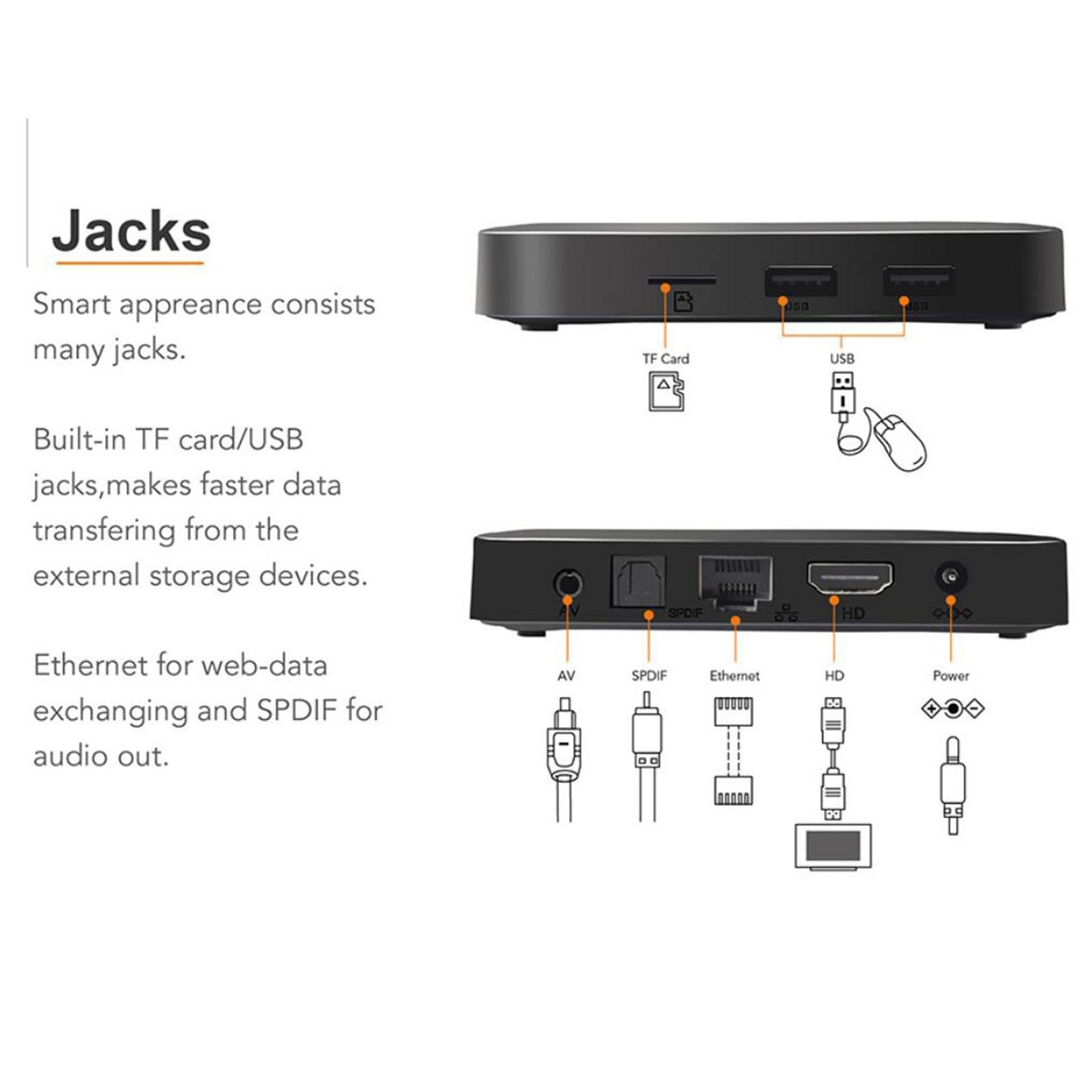 Mini Digital WiFi STB Media Player STB Device EU Plug 2GB 16GB 5G WIFI BT