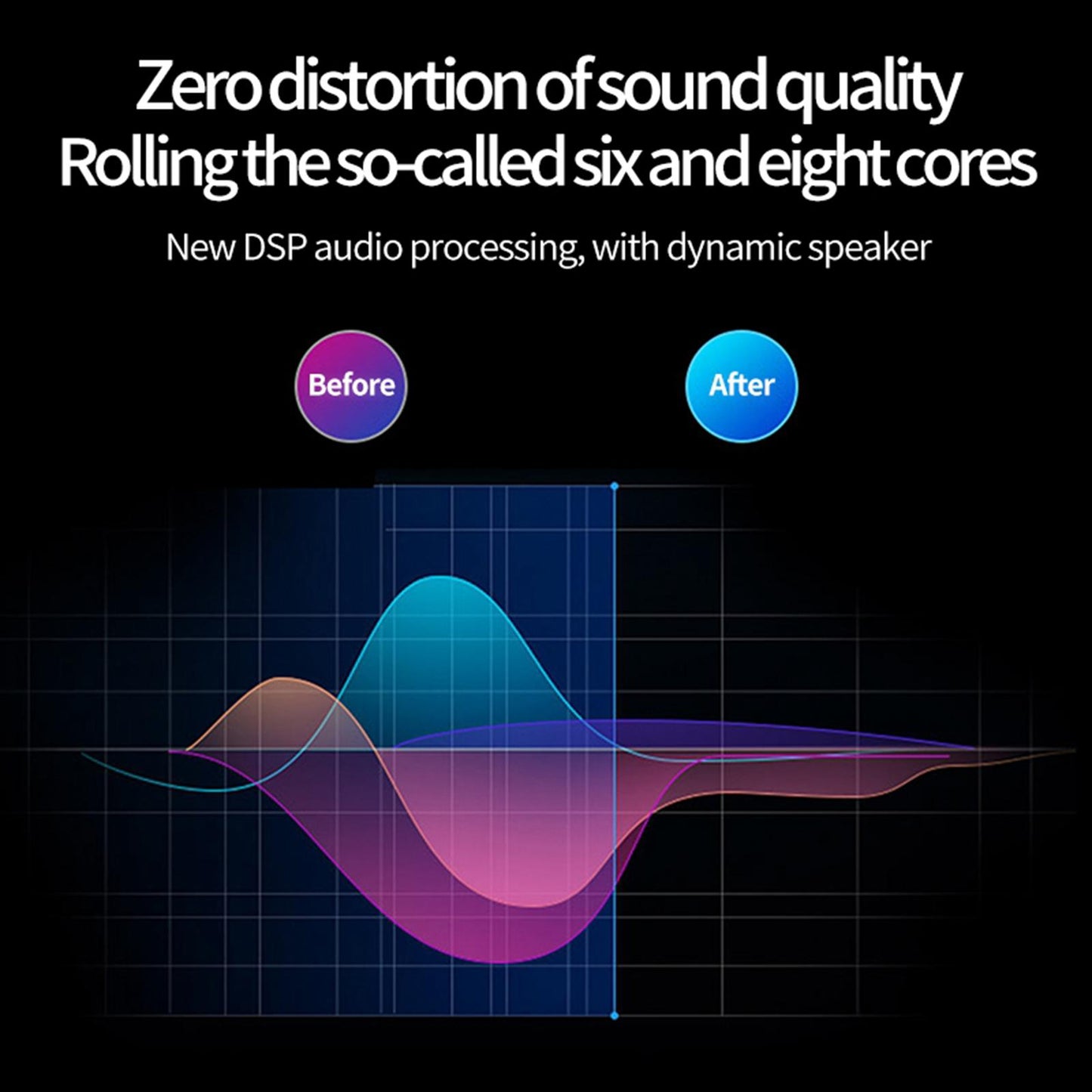 Clear Sport Earbuds Wired Earphones in Ear Headphones 3.5mm Black B