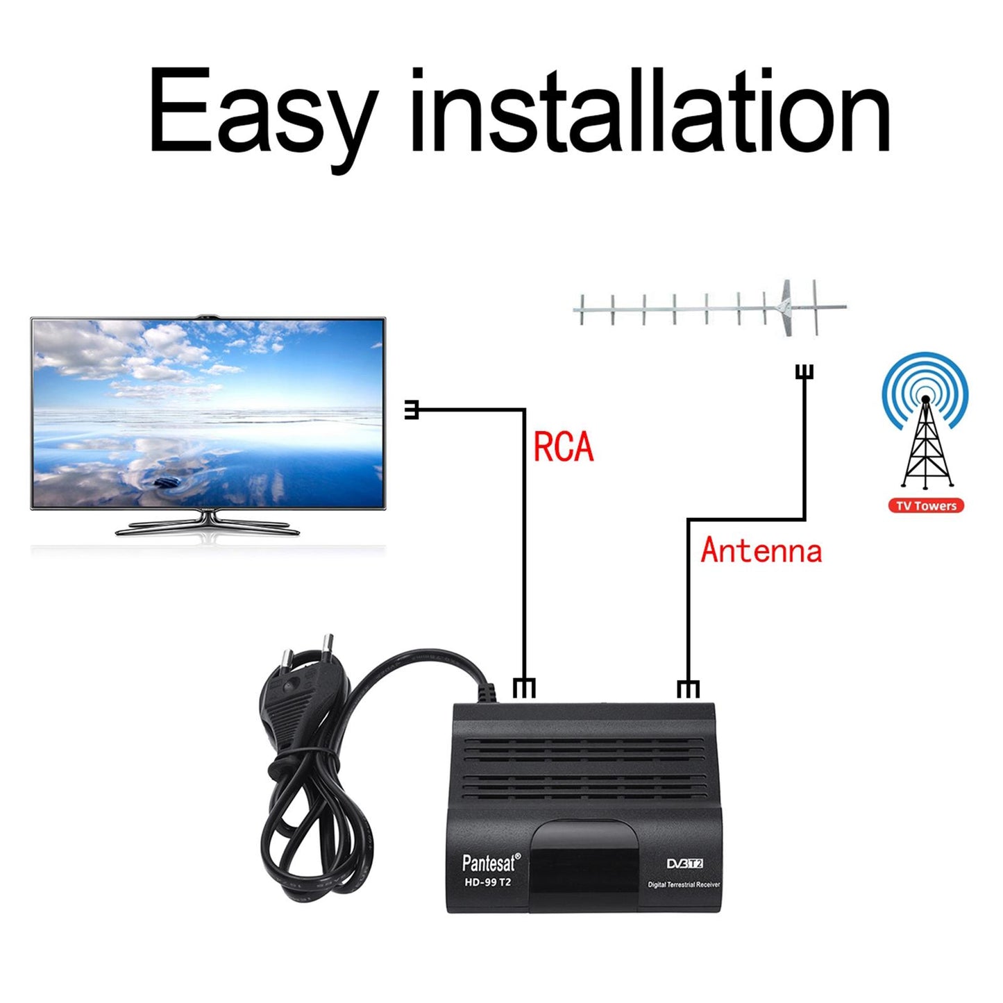 Ultra HD Android 10.0 Set-top box Dual-Band WIFI Ethernet USB 2.0 Supports