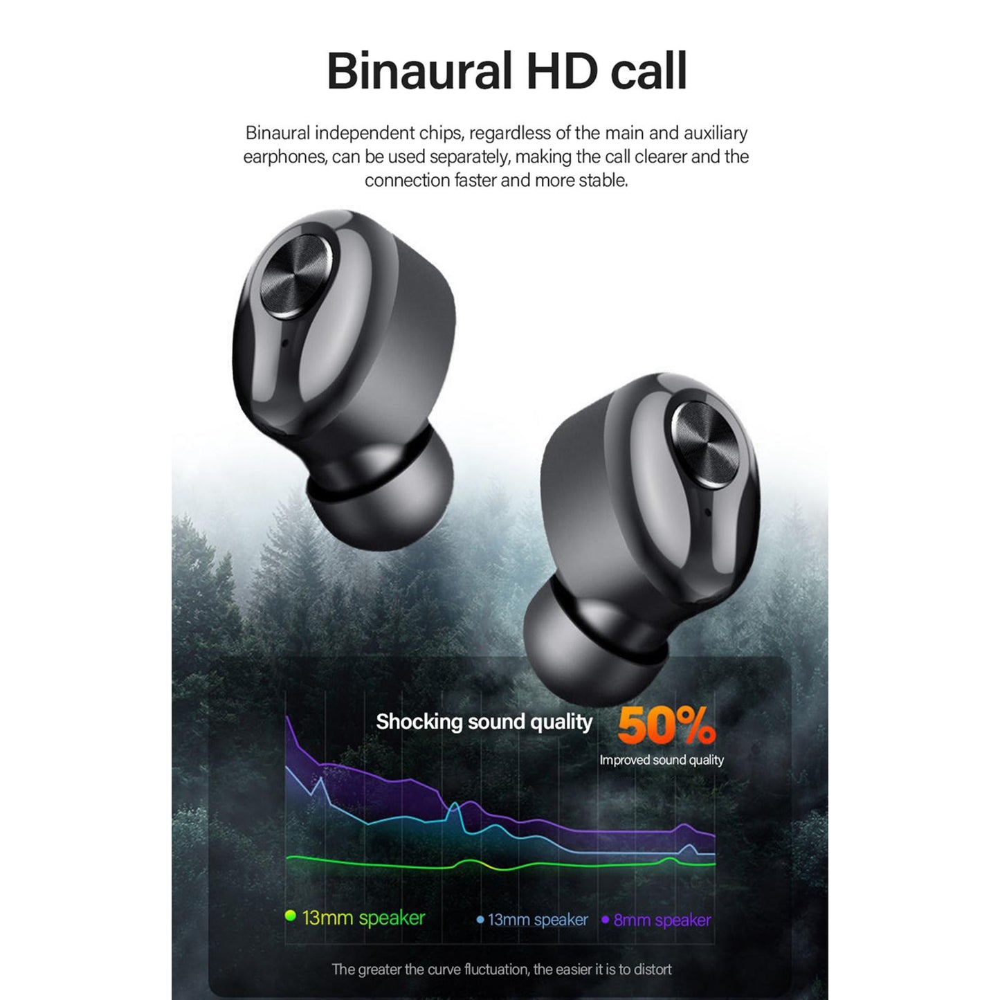 HT18 Bluetooth 5.0 Earphones LED Display Earbuds Headset HIFI Stereo Black