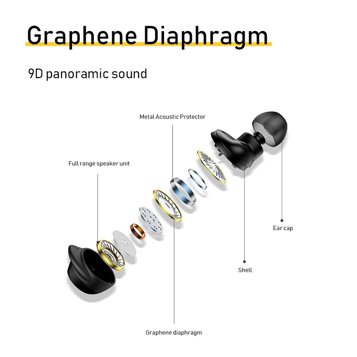 K1 Bluetooth 5.0 True Wireless Earbuds Headset Game Headphones Running white