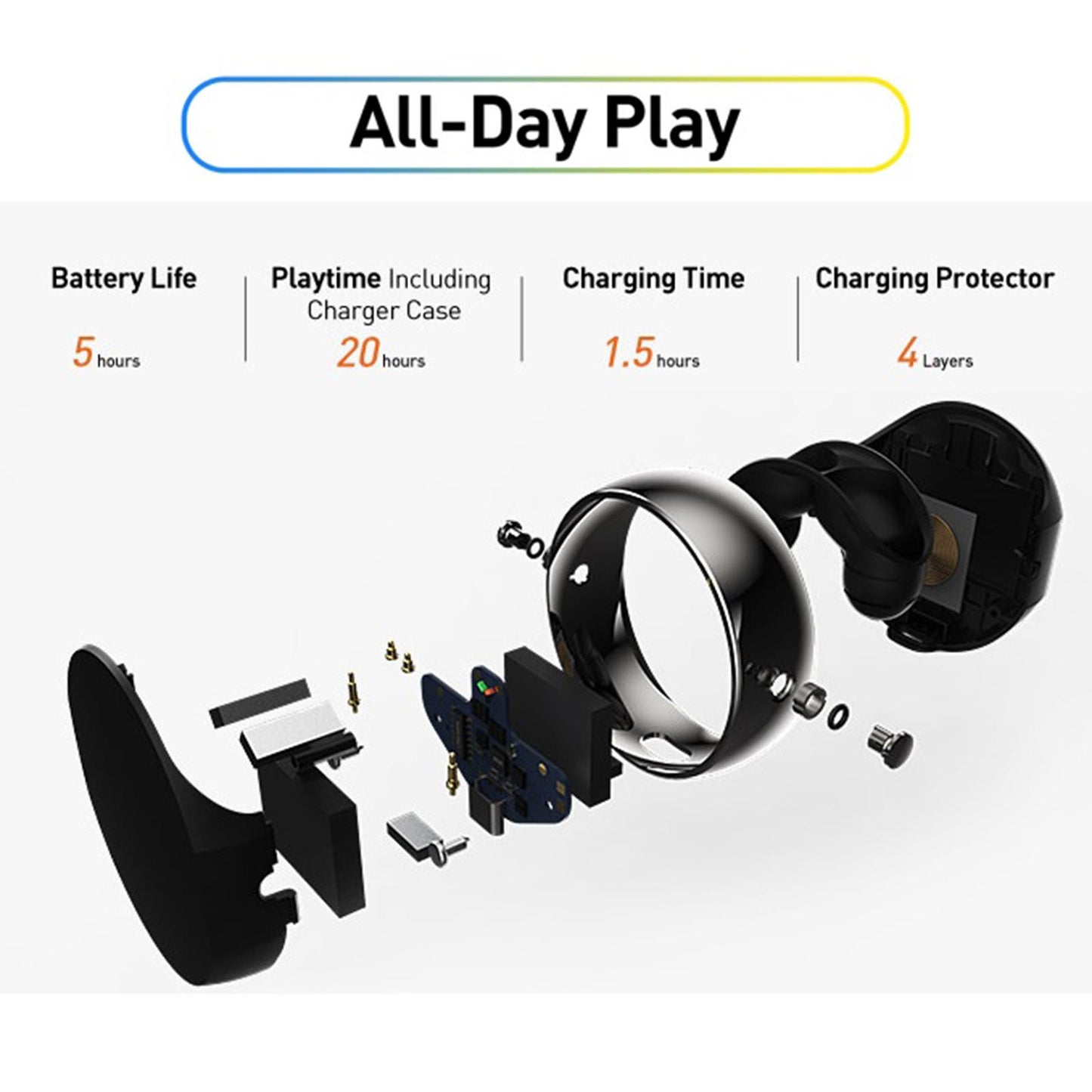 Blueteeth Wireless Earbuds Denoise Waterproof Star Loop Design Black