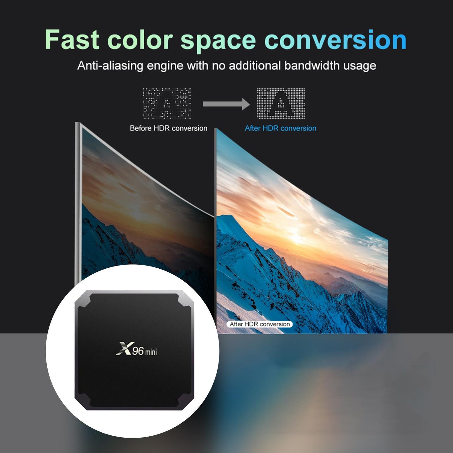 Mini 5G Android 9.0 Box Quad Core 4K Ultra Top Box EU Plug 1GB 8GB