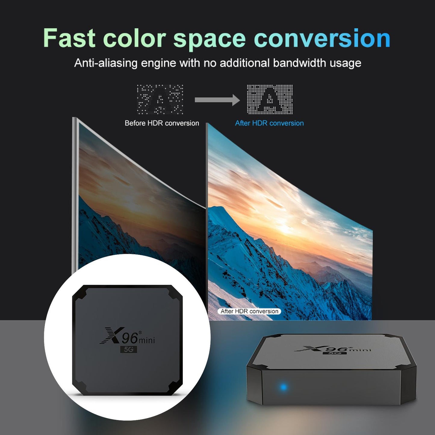 Mini 5G Android 9.0 Box Quad Core 4K Ultra Top Box EU Plug 2GB 16GB