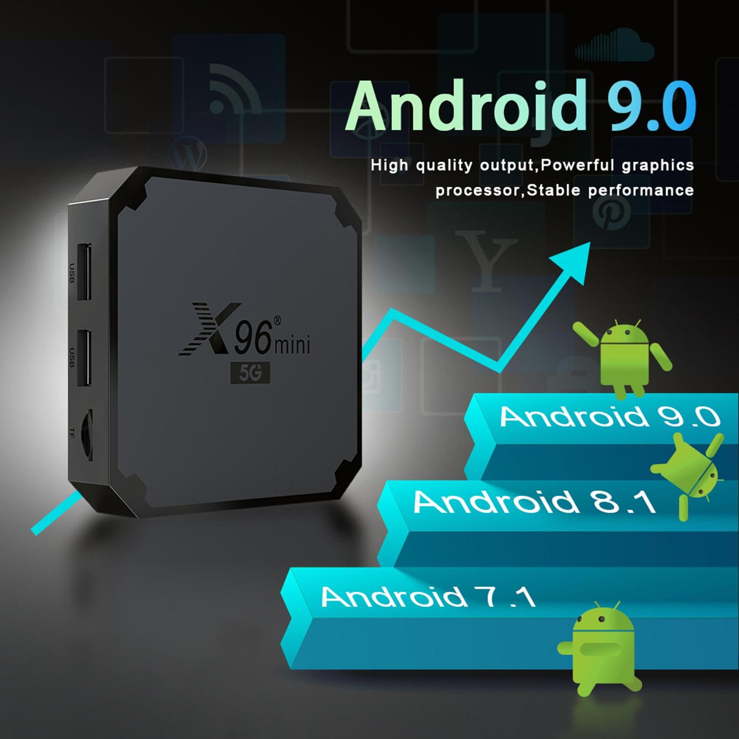 Mini 5G Android 9.0 Box Quad Core 4K Ultra Top Box EU Plug 2GB 16GB