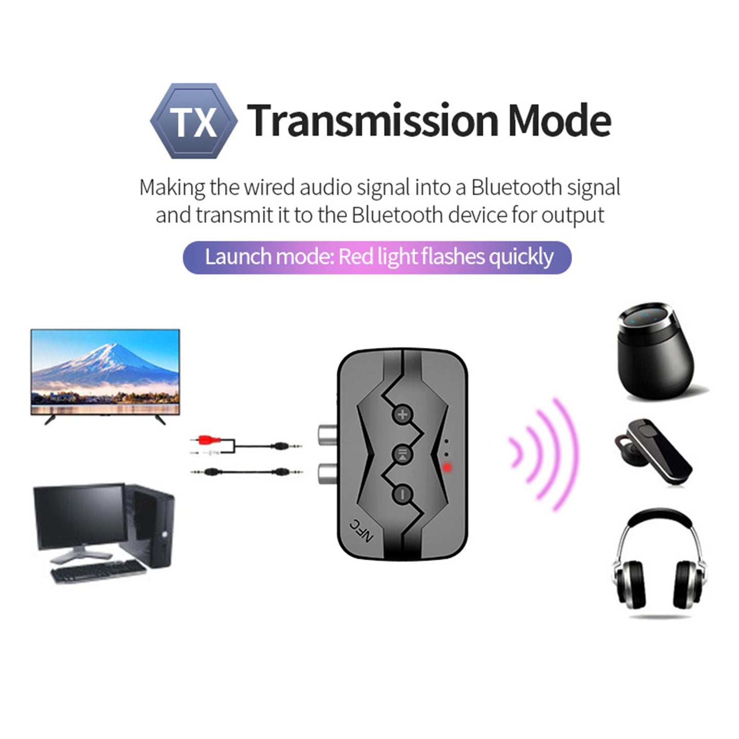Bluetooth 5.0 Audio Music Receiver Wireless 3.5mm AUX Home Car Adapter