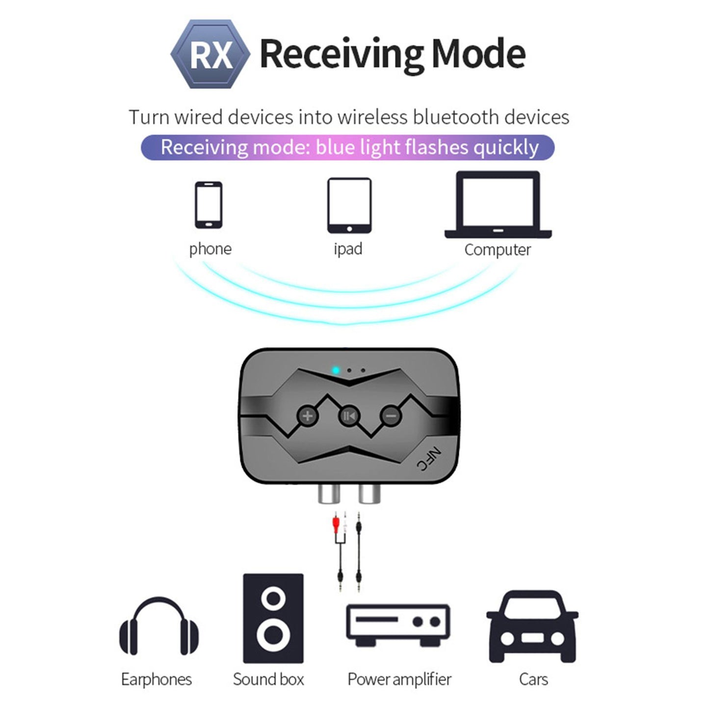 Bluetooth 5.0 Audio Music Receiver Wireless 3.5mm AUX Home Car Adapter