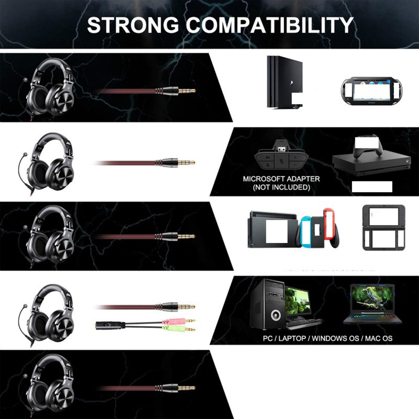 A71 Over-Ear Wired Headphones Studio Monitor Headsets with Mic Black A