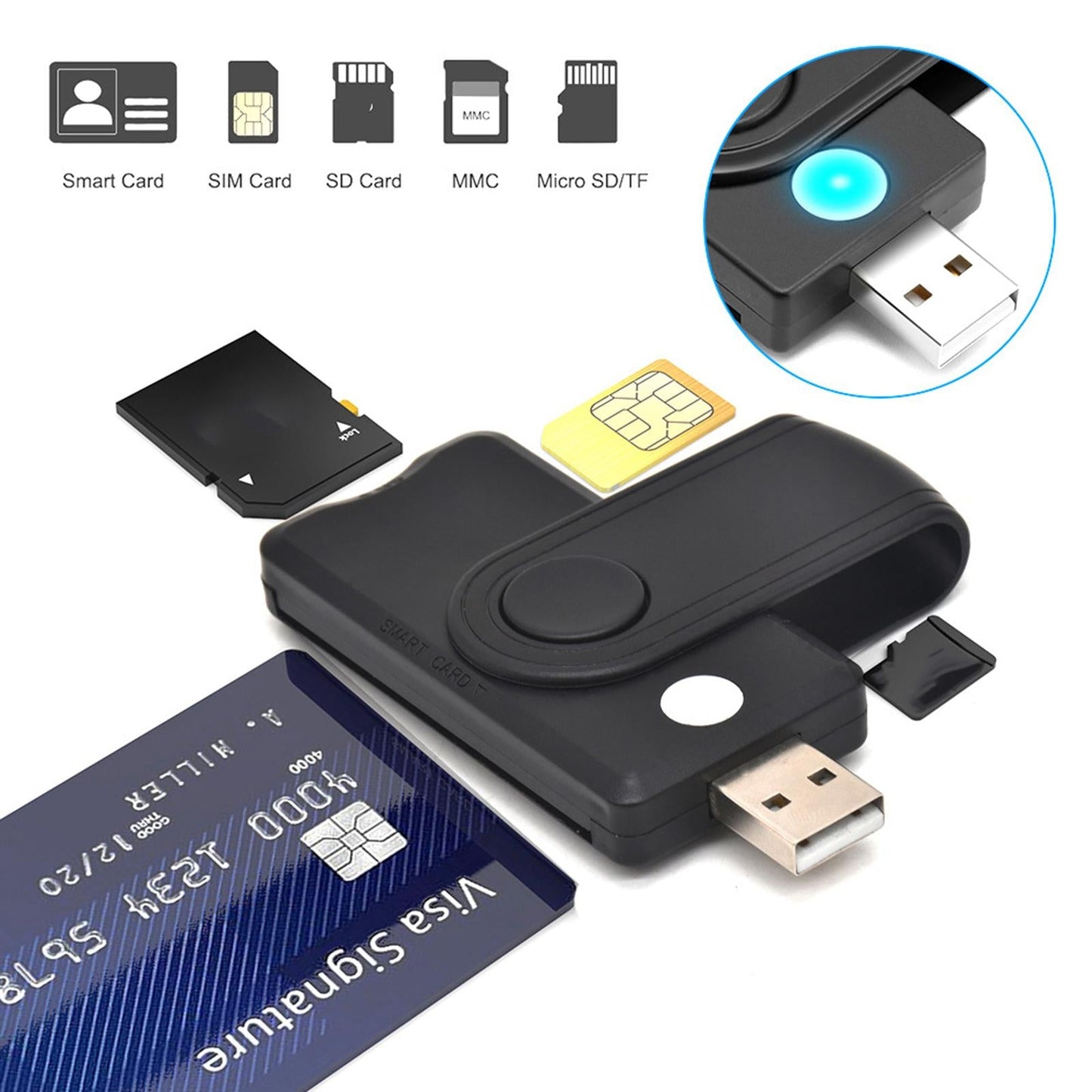 All in 1 Card Reader Converter for Windows/Linux Micro SD/TF SD/SIM Laptop