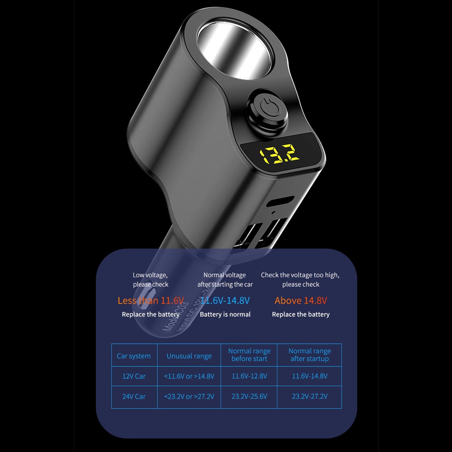 Car Charger Adapter FM Transmitter Cigarette Lighter with Digital Display