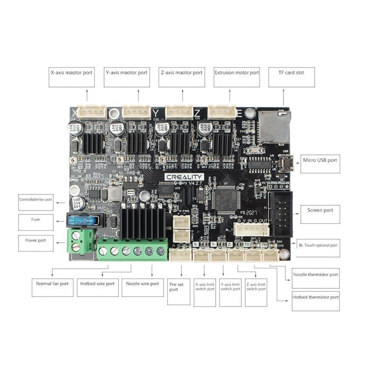 Motherboard V4.2.7 + Auto Bed Leveling Sensor Kit for Ender 3 Accessories White