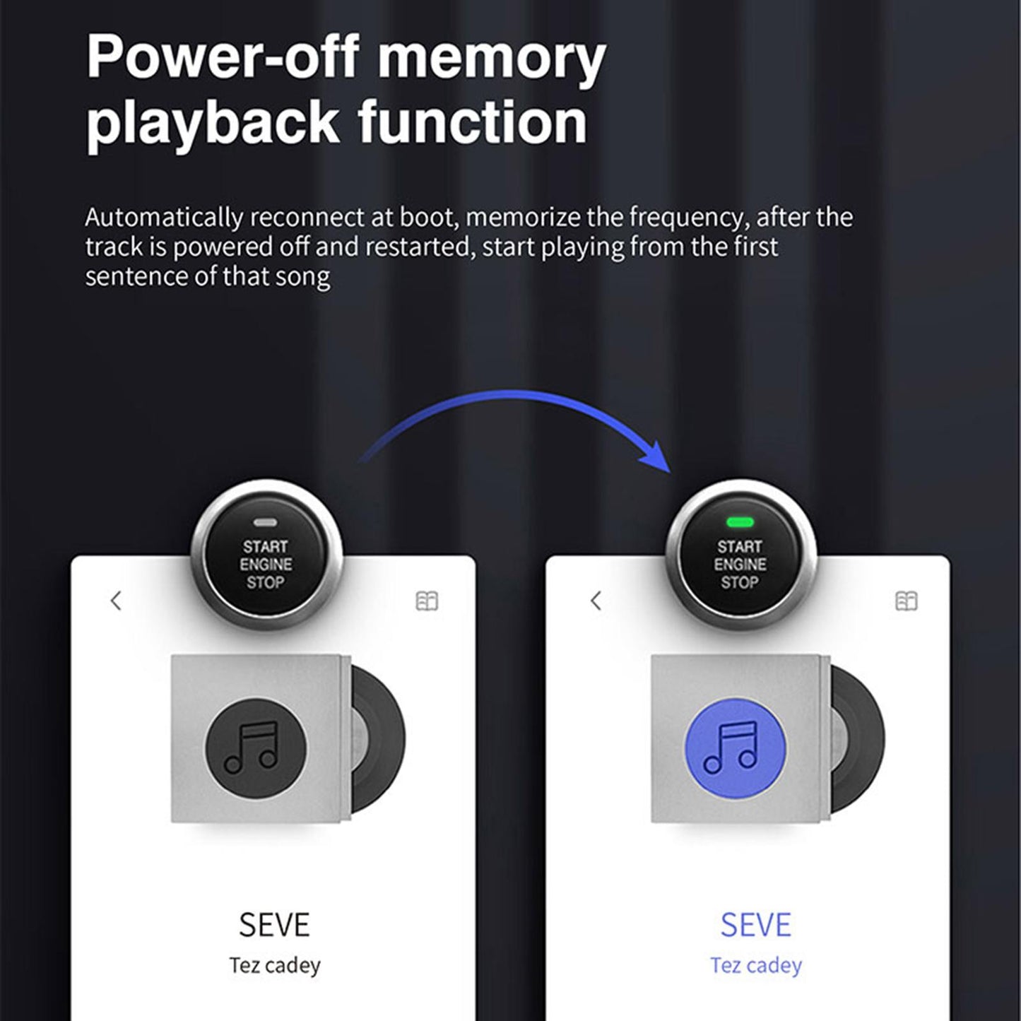 Car Charger Adapter FM Transmitter with Digital Display