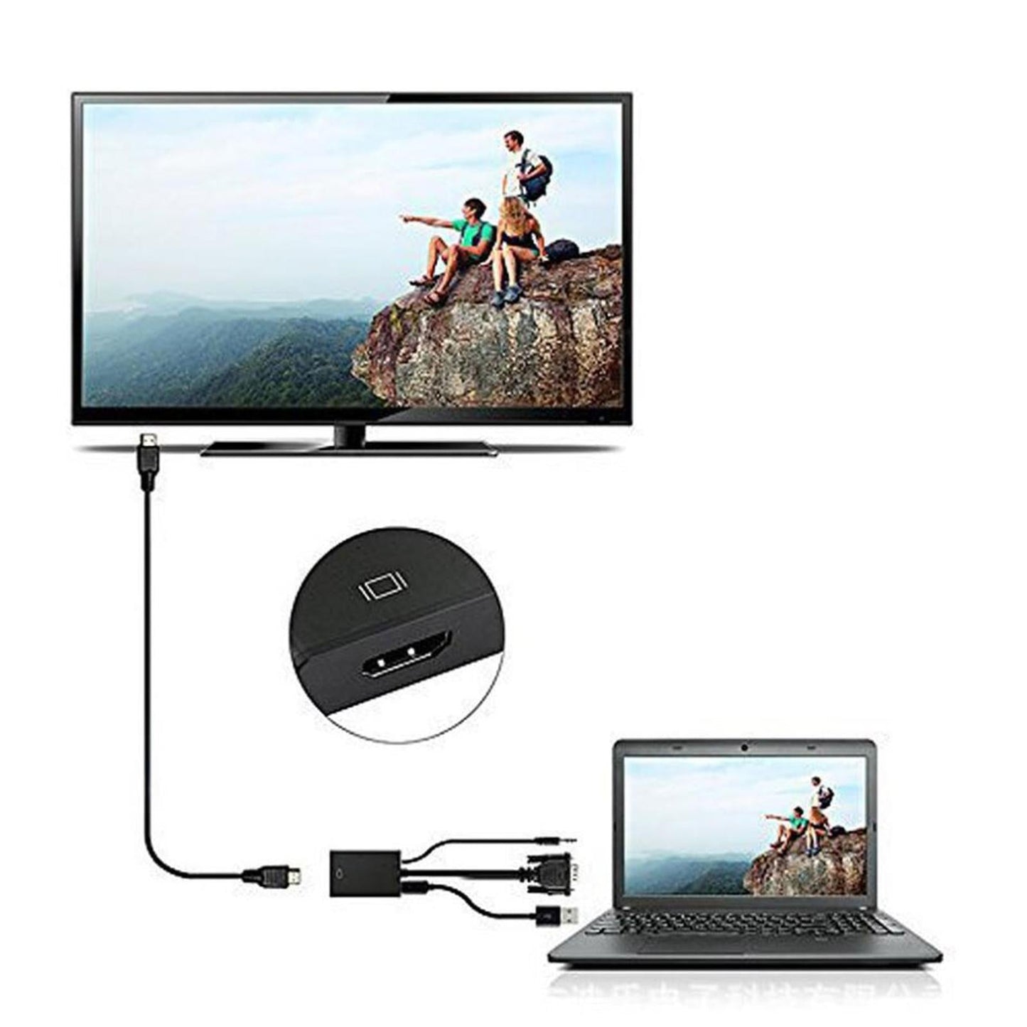 VGA to HDMI Converter VGA to HDMI for Computer Cell Phones for Raspberry Pi