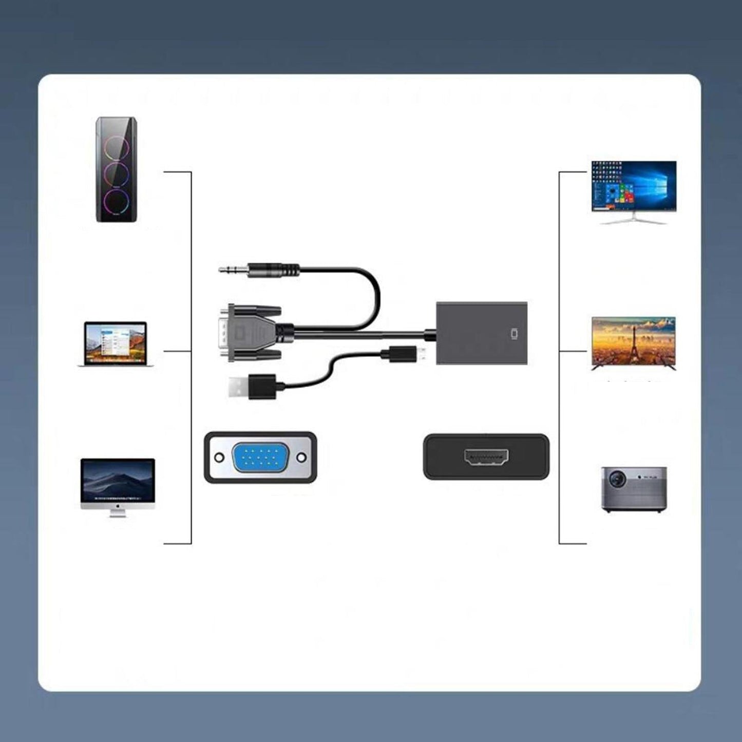 VGA to HDMI Converter VGA to HDMI for Computer Cell Phones for Raspberry Pi
