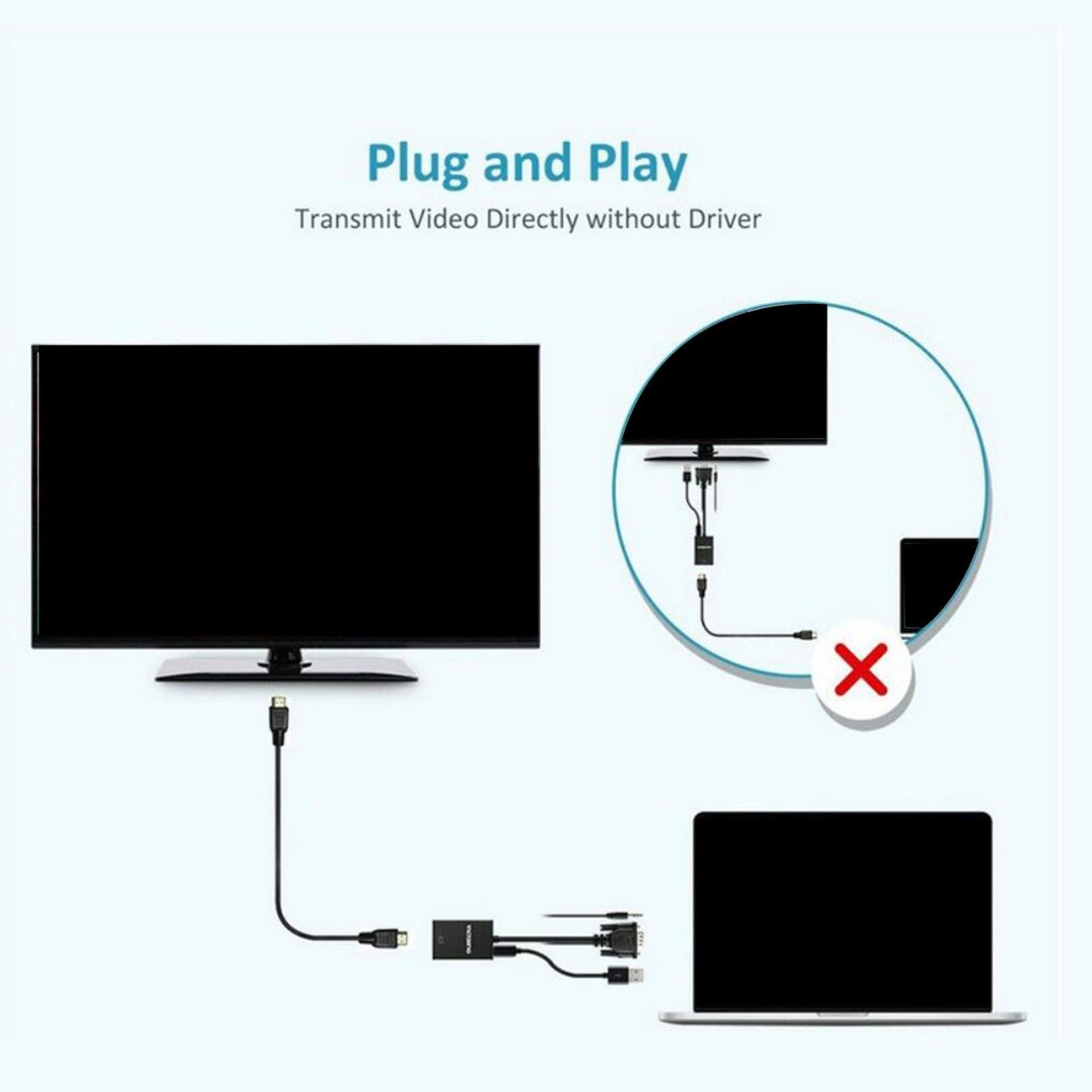 VGA to HDMI Converter VGA to HDMI for Computer Cell Phones for Raspberry Pi