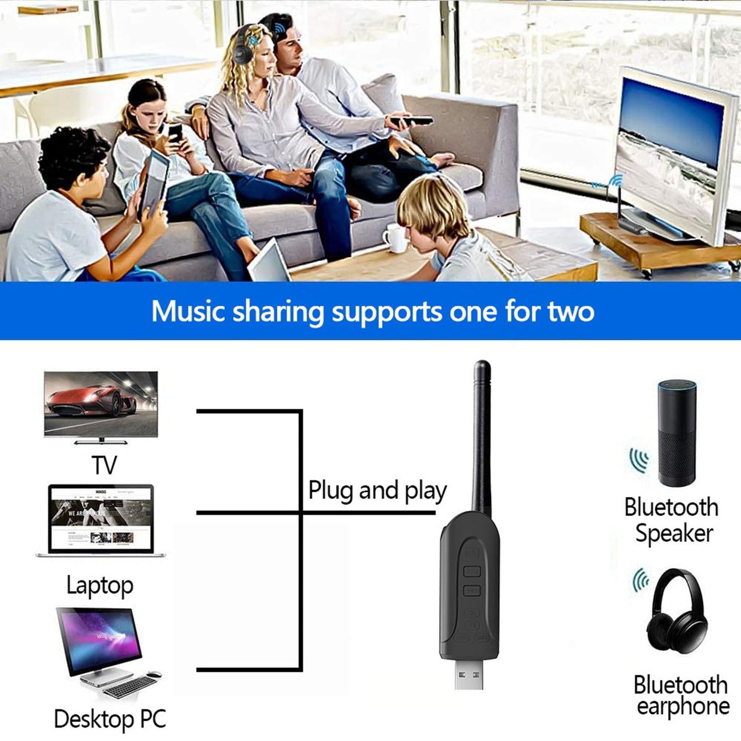 Bluetooth 5.0 Transmitter USB Dongle AptX HD/LL 3.5mm AUX RCA Adapter for TV