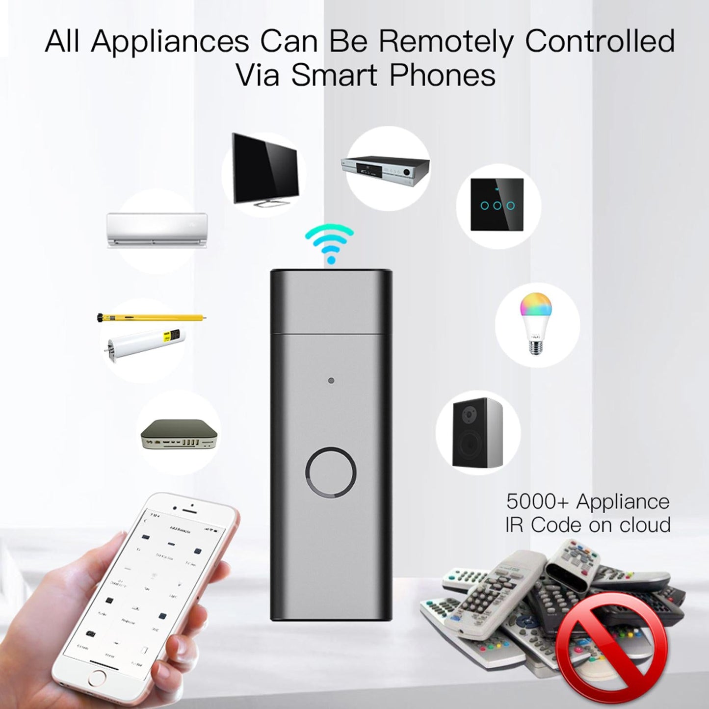 IR/RF Remote Controller USB RF433 Voice Control for Home TV for Tuya Smart