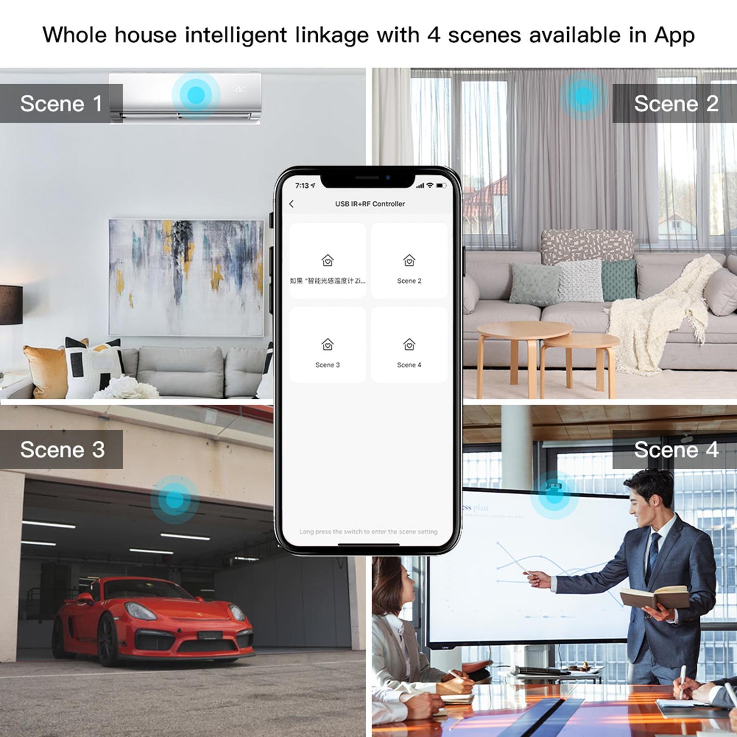 IR/RF Remote Controller USB RF433 Voice Control for Home TV for Tuya Smart