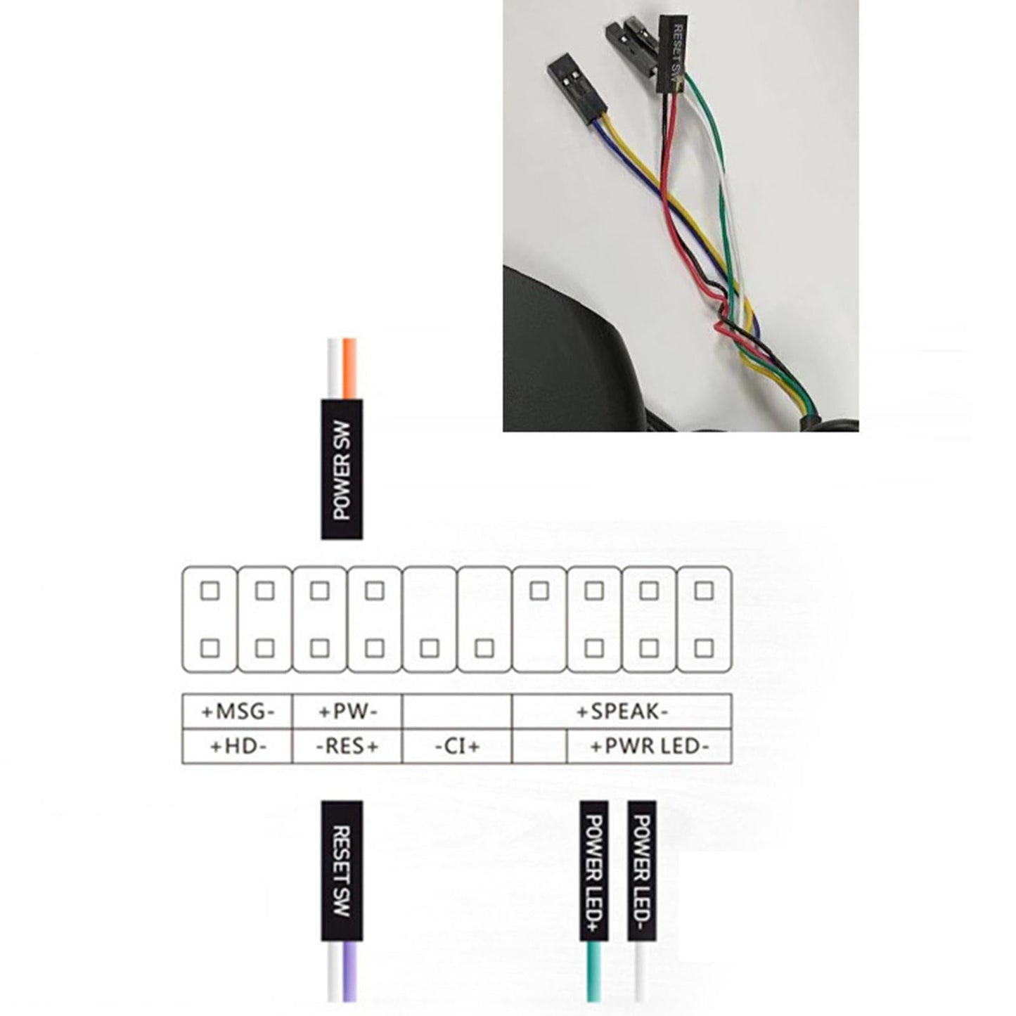 1.6m Portable Computer Case Power Switch Set Supplies for Home Office Black