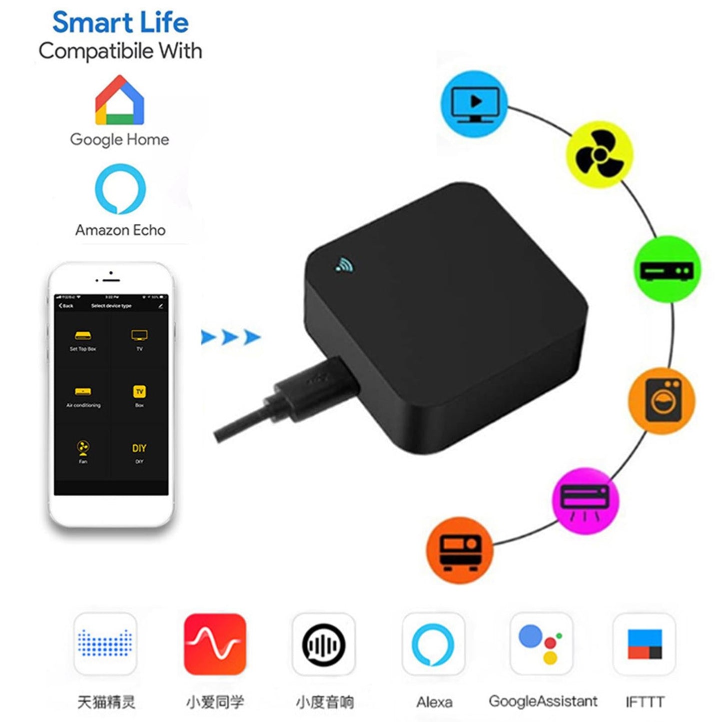 Mini Smart IR Remote Control for Google Home APP Control USB Interface