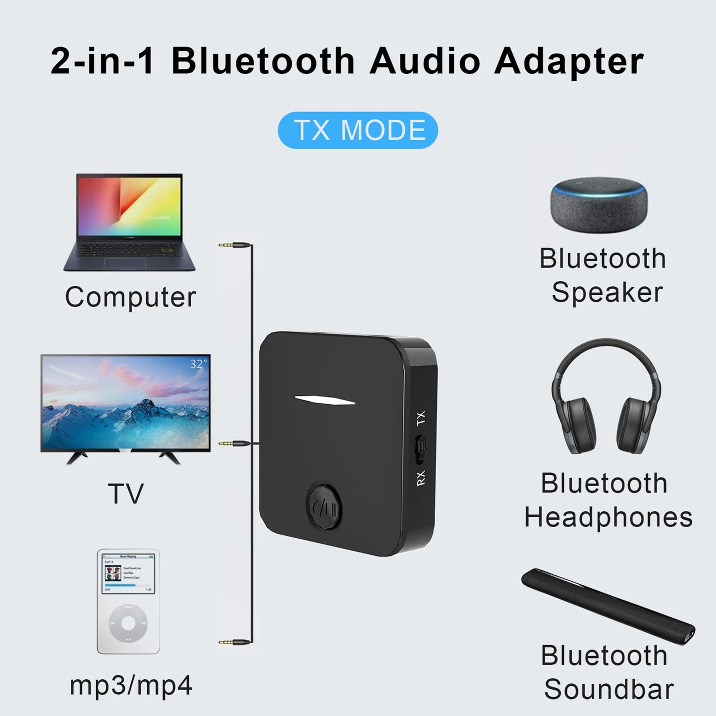 Bluetooth 5.0 Receiver Transmitter Handsfree Plug & Play W/ 3.5mm AUX for PC