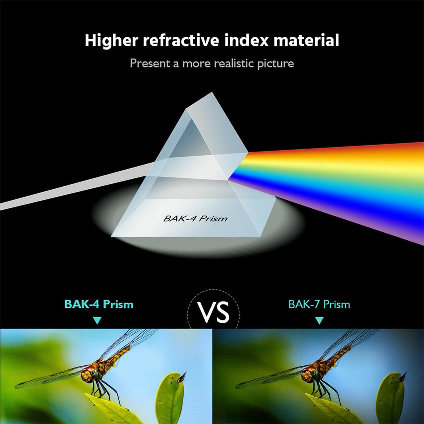 Mini Grip Scope 40X HD Optical Monocular Night Vision BAK4 Prism With tripod