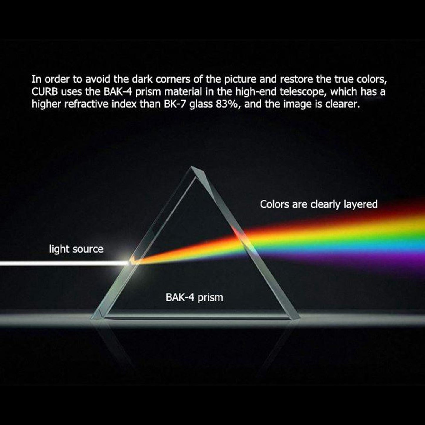 Mini Grip Scope 40X HD Optical Monocular Night Vision BAK4 Prism With tripod