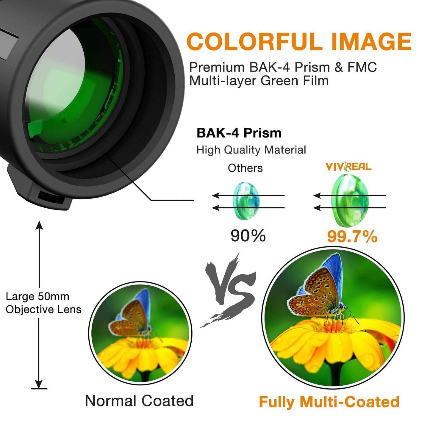 Mini Grip Scope 40X HD Optical Monocular Night Vision BAK4 Prism With tripod