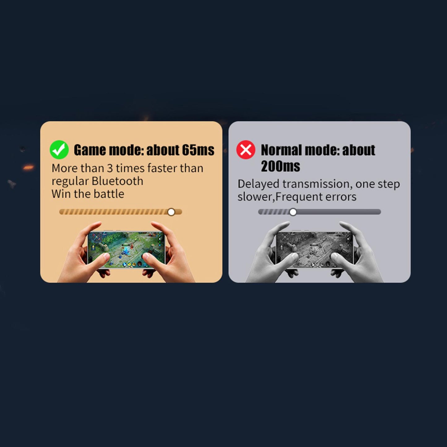 Wireless Bluetooth Earphones Touch Control LED Display TWS for Work white