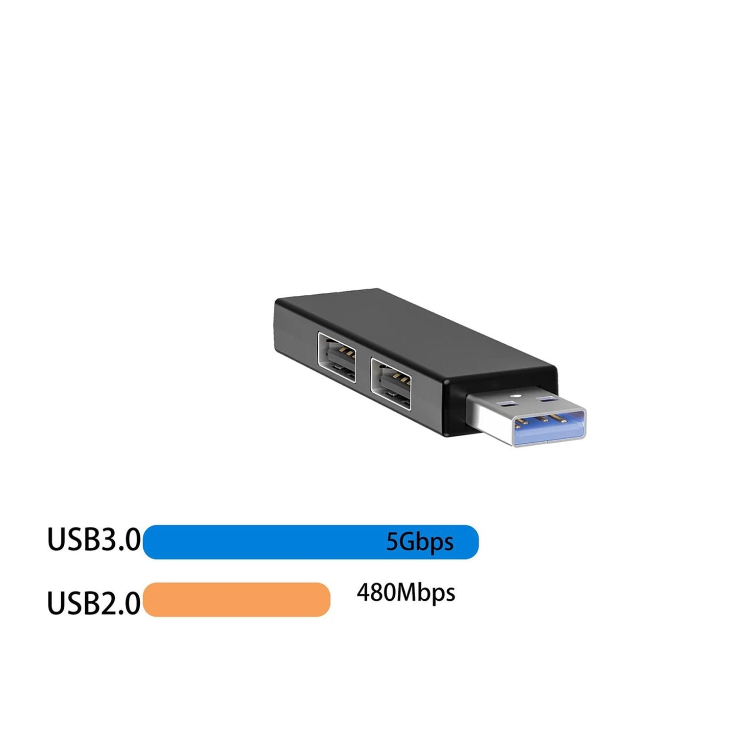 3 in 1 USB Docking Station USB Hub 5Gpsb for PC Laptop Keyboard Desktop