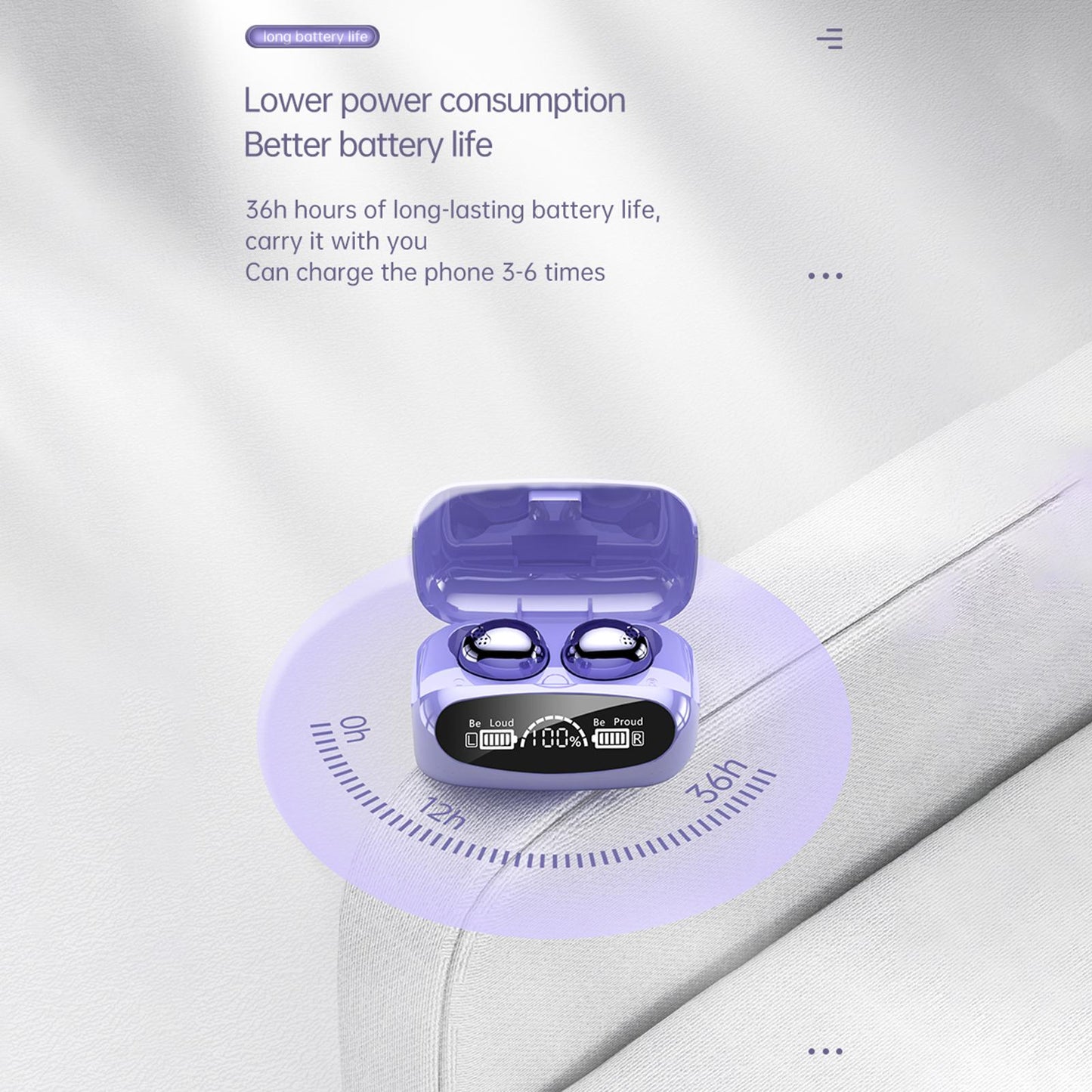 Bluetooth 5.0 M32 Wireless Earbuds Digital LED Display Touch for Workout Gym