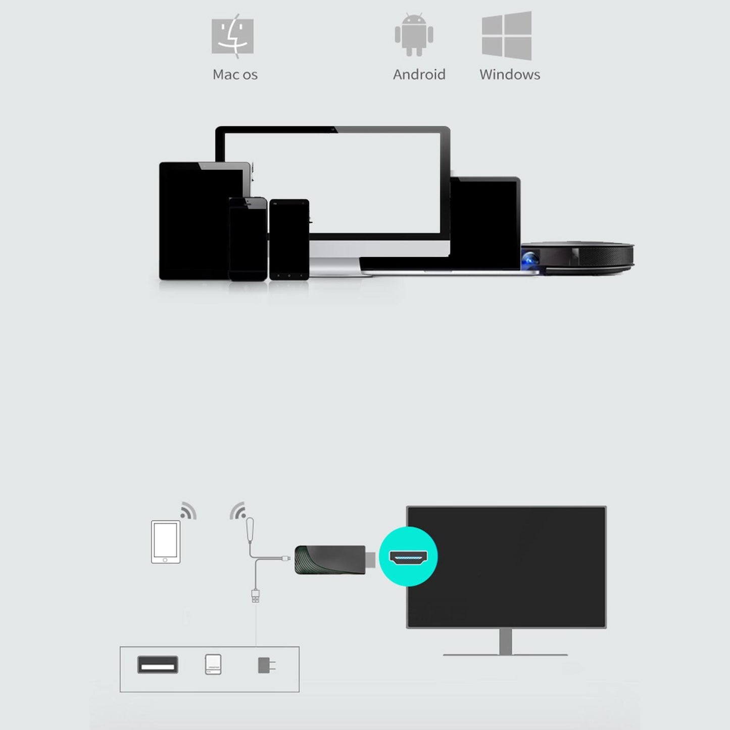 D7 WiFi Display Dongle HDMI Screen Mirroring 1080P Dual Core for TV Tablets