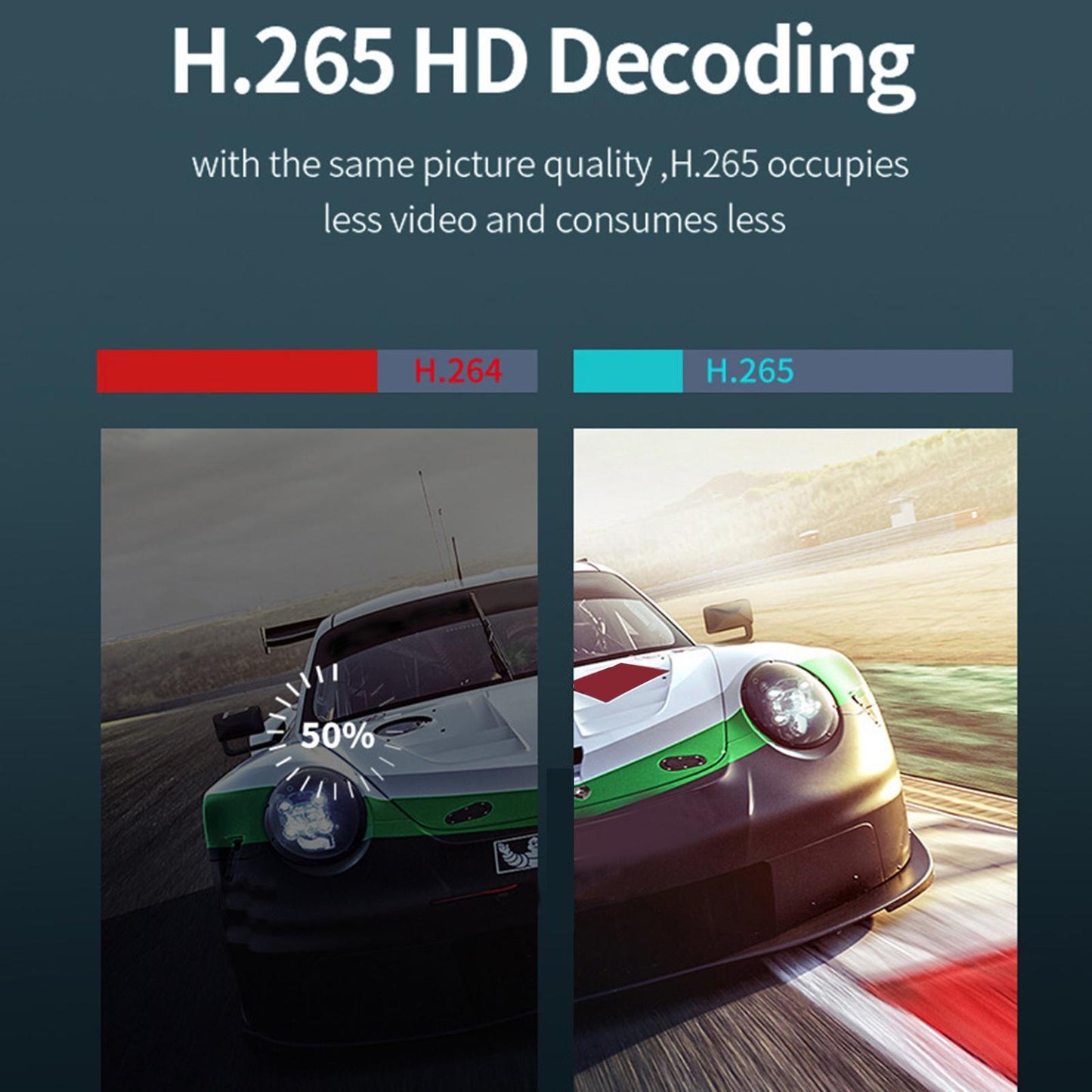 D9PRO Android Media Player Set Up Box WIFI Bluetooth HD Player 8+128G US