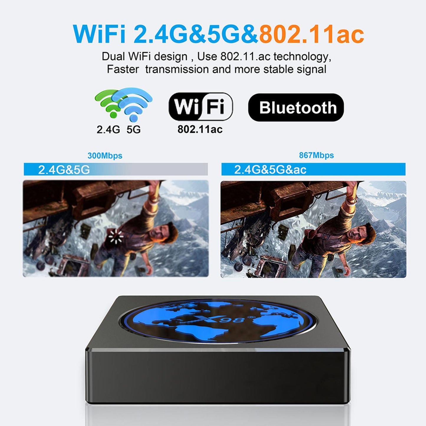 X88 Mini Box Android 11 S905W2 4K 2K UHD Output Remote Control 2GB 16GB UK
