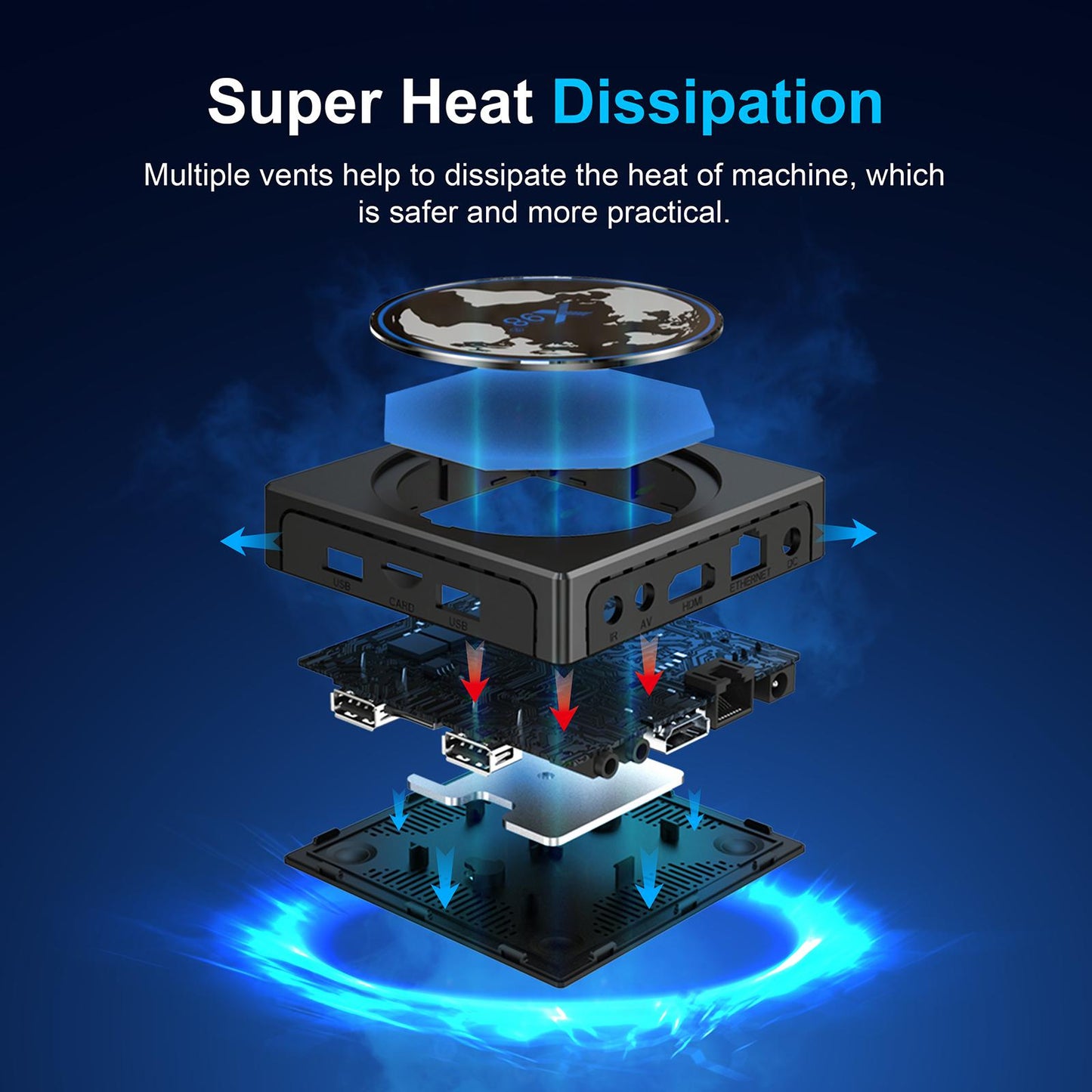 X88 Mini Box Android 11 S905W2 4K 2K UHD Output Remote Control 4GB 64GB US