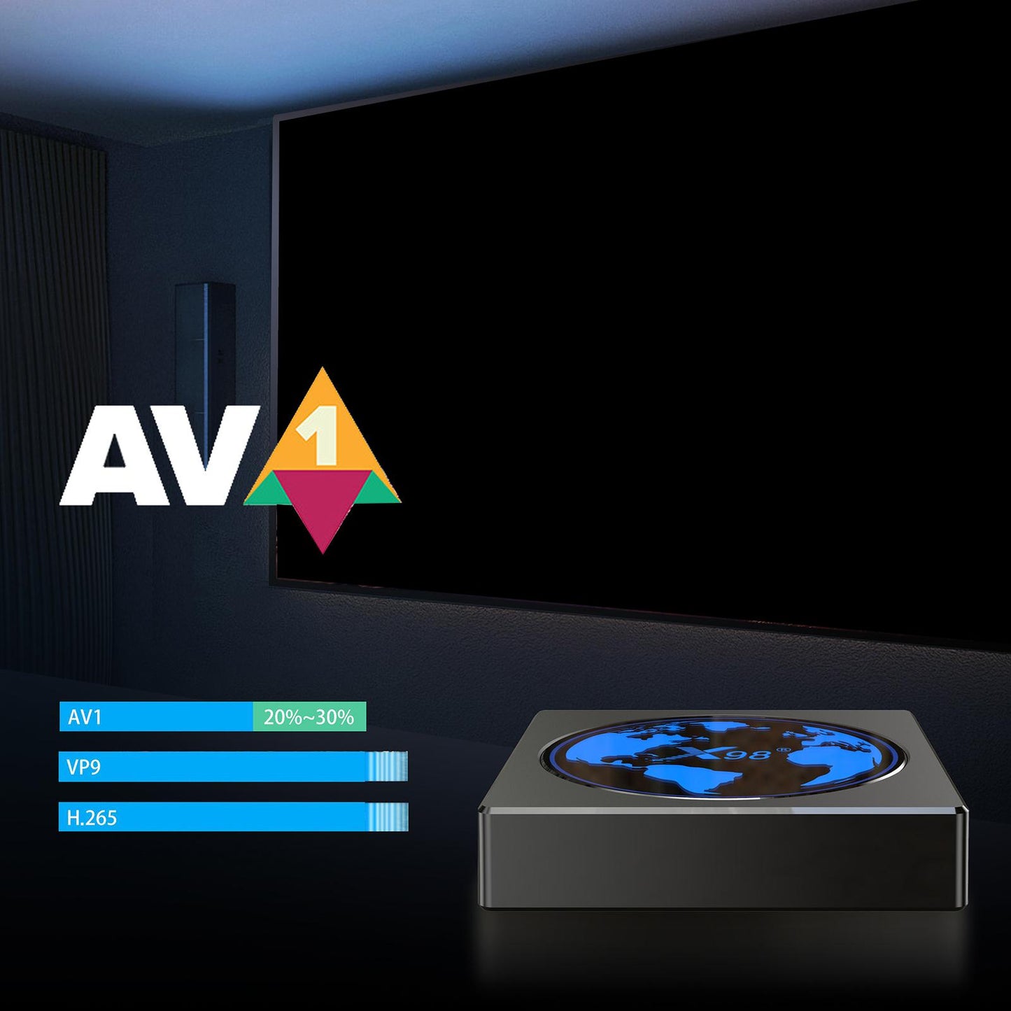 X88 Mini Box Android 11 S905W2 4K 2K UHD Output Remote Control 4GB 64GB AU