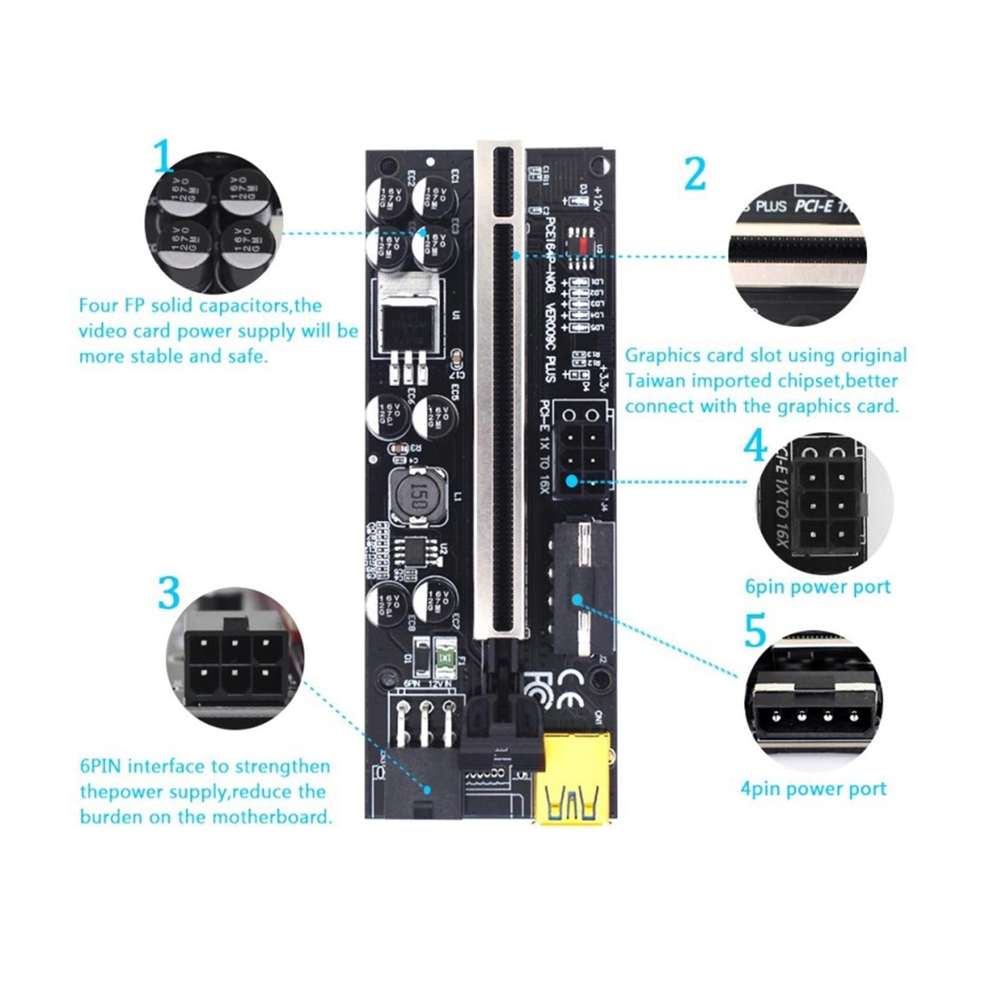 Graphics Card USB 3.0 Ver 010S Plus 1x 16x Multiplier for GPU Mining Powered Single Interface