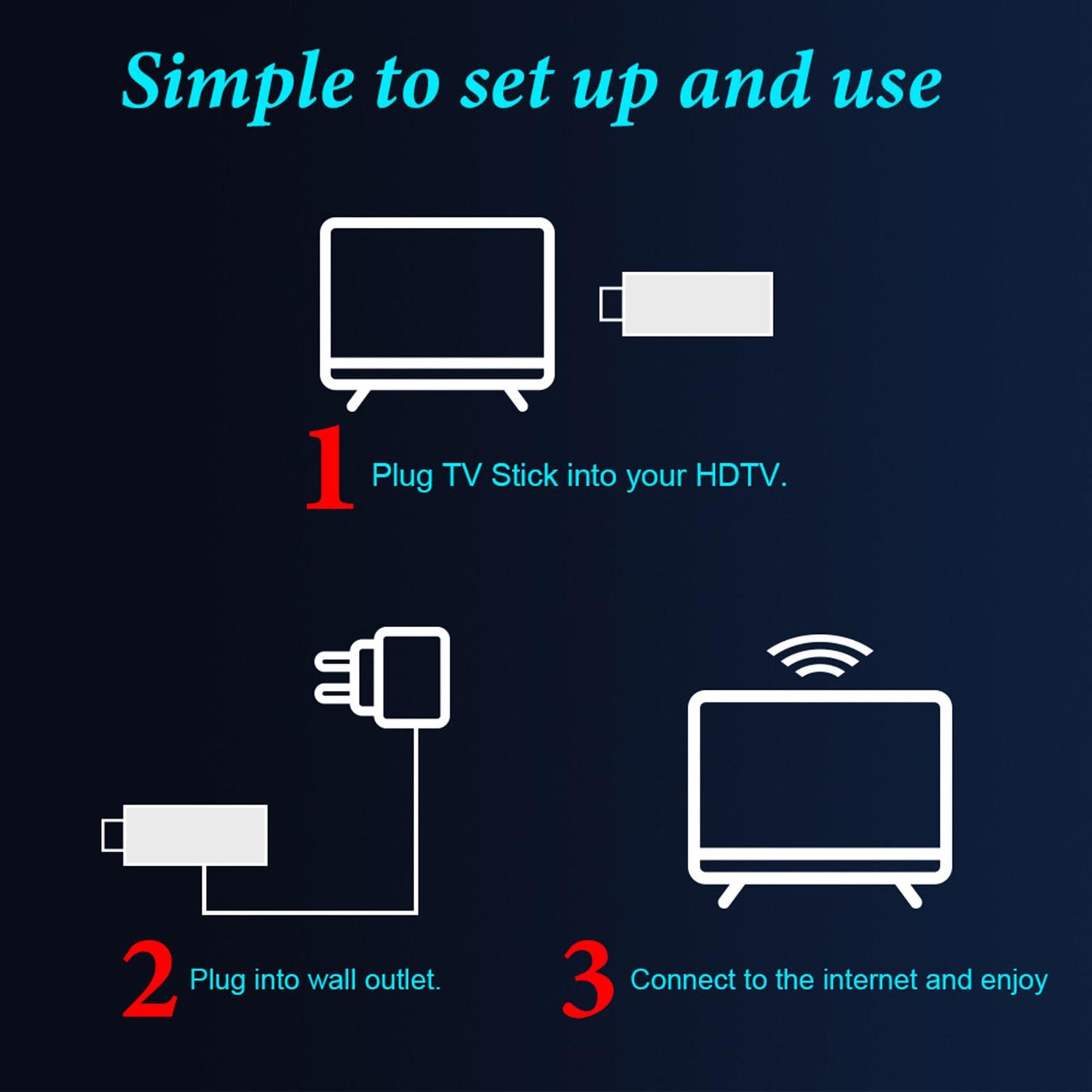 TV stick Media Player T98mini Android 10 2.4G/5G BT4.2 RK3318 4K 2G 8G AU