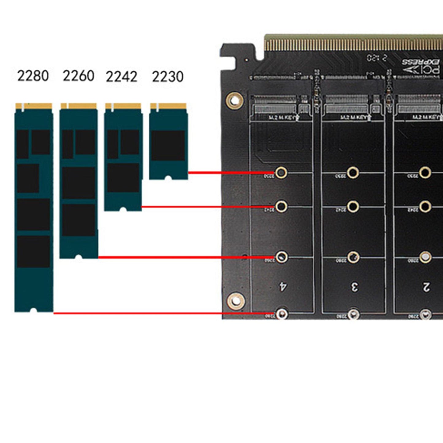 SSD RAID Array Expansion PCI-E Split 4-Disk NVMe PCI-EX16 M.2 Mkey for Btc