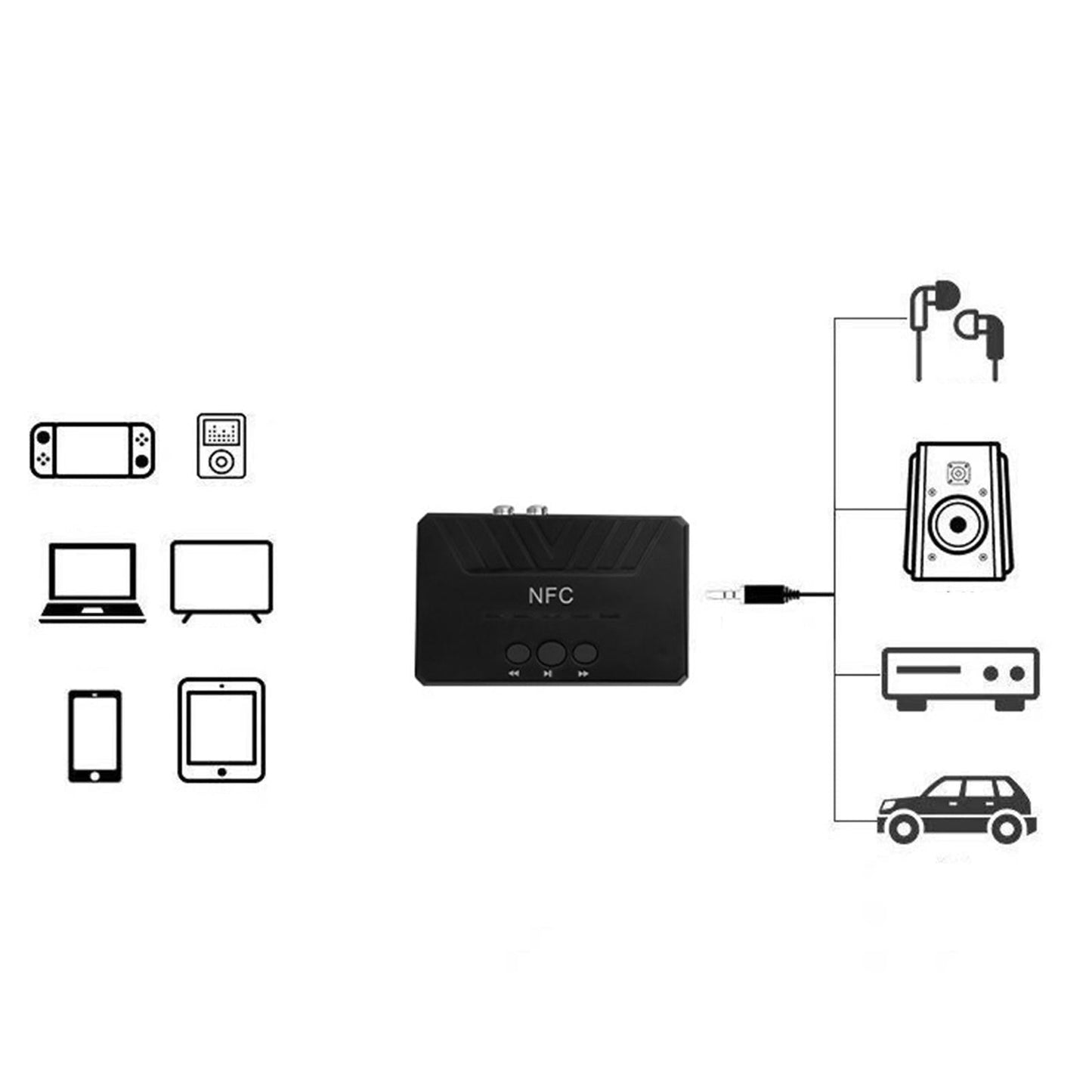 NFC AUX3.5mm Bluetooth 5.0 Audio Receiver for Music Streaming Volume Control
