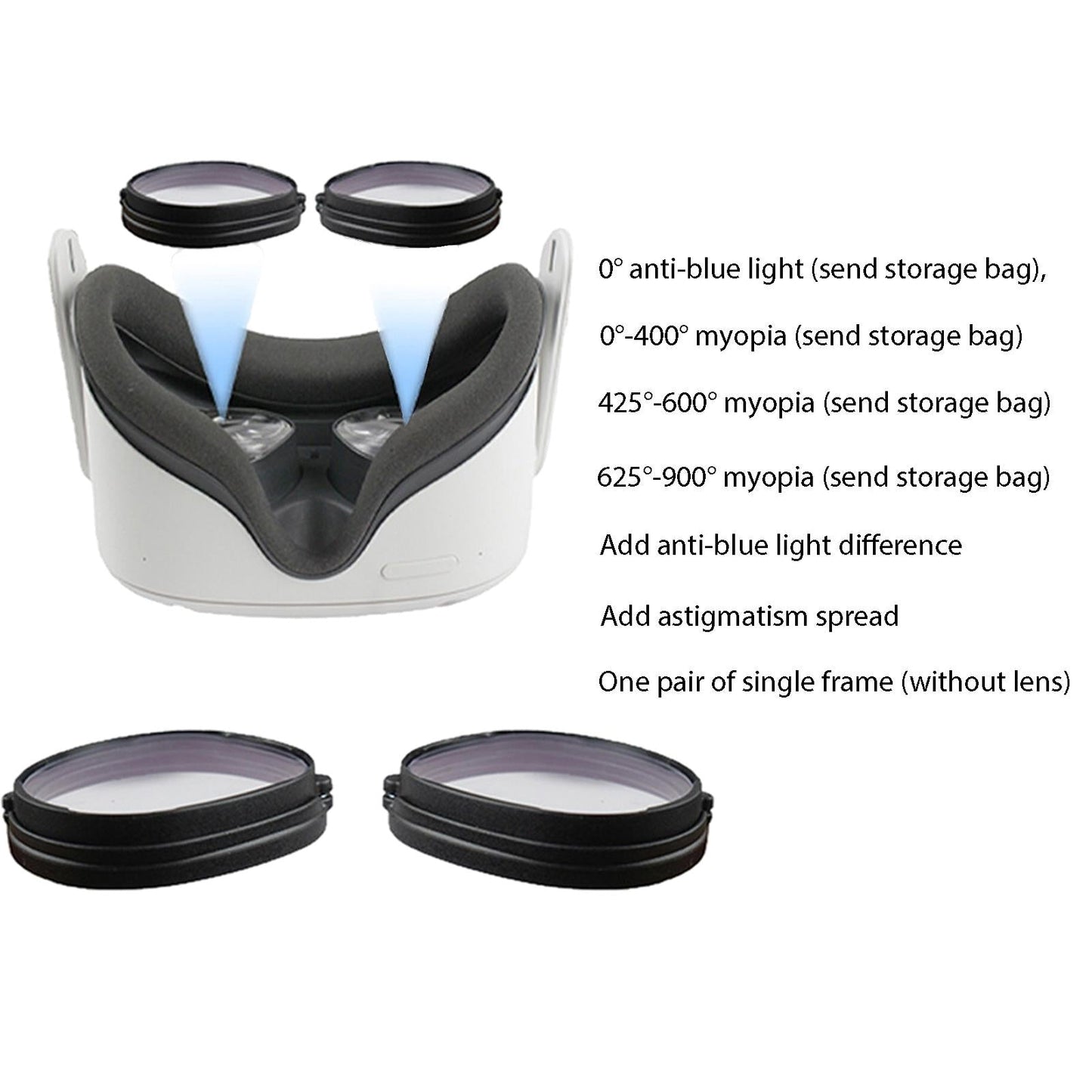 For Quest 2 Anti Blue Light Magnetic Eyeglasses Lens 0°Anti-blue lens+bag