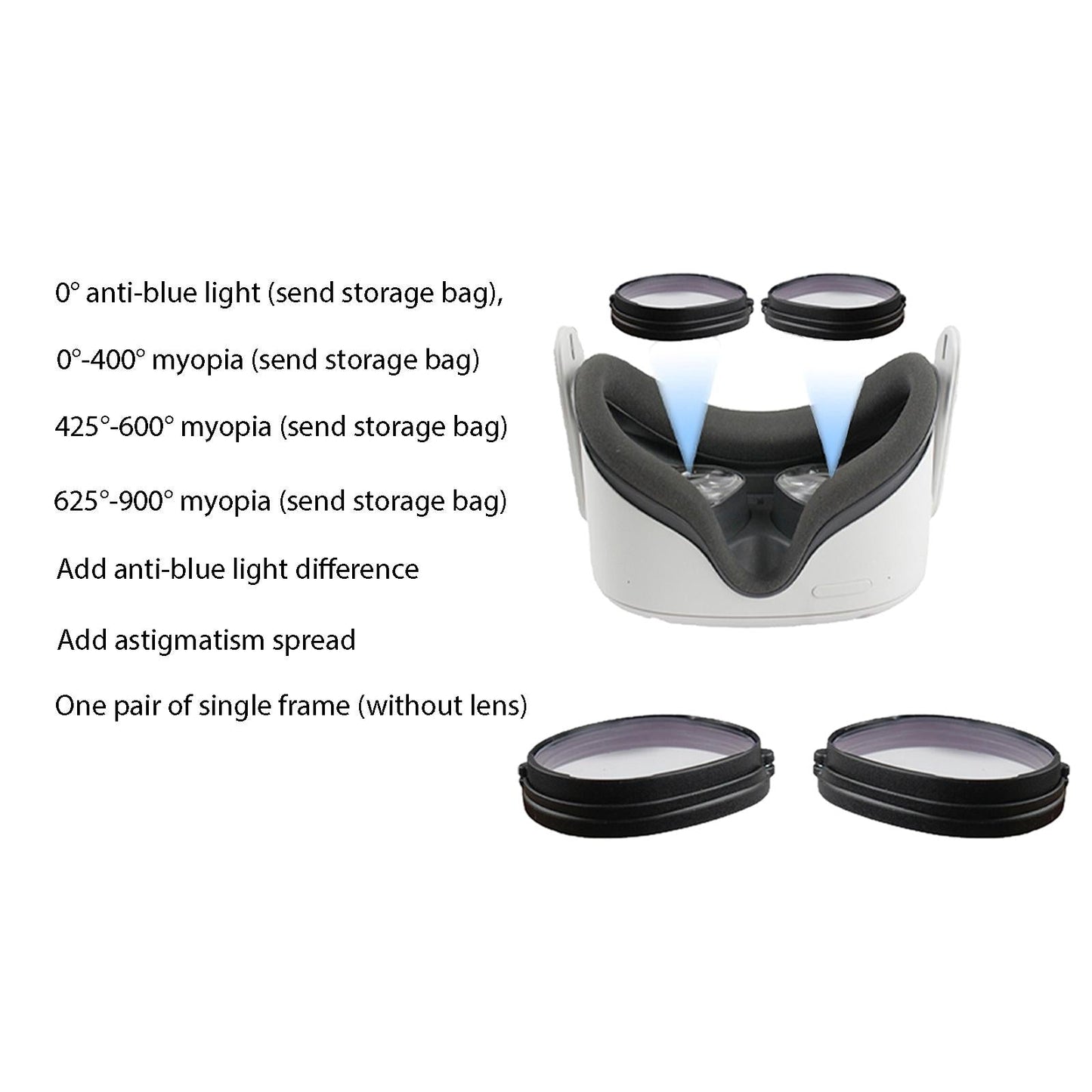 For Quest 2 Anti Blue Light Magnetic Eyeglasses Lens 0°Anti-blue lens+bag