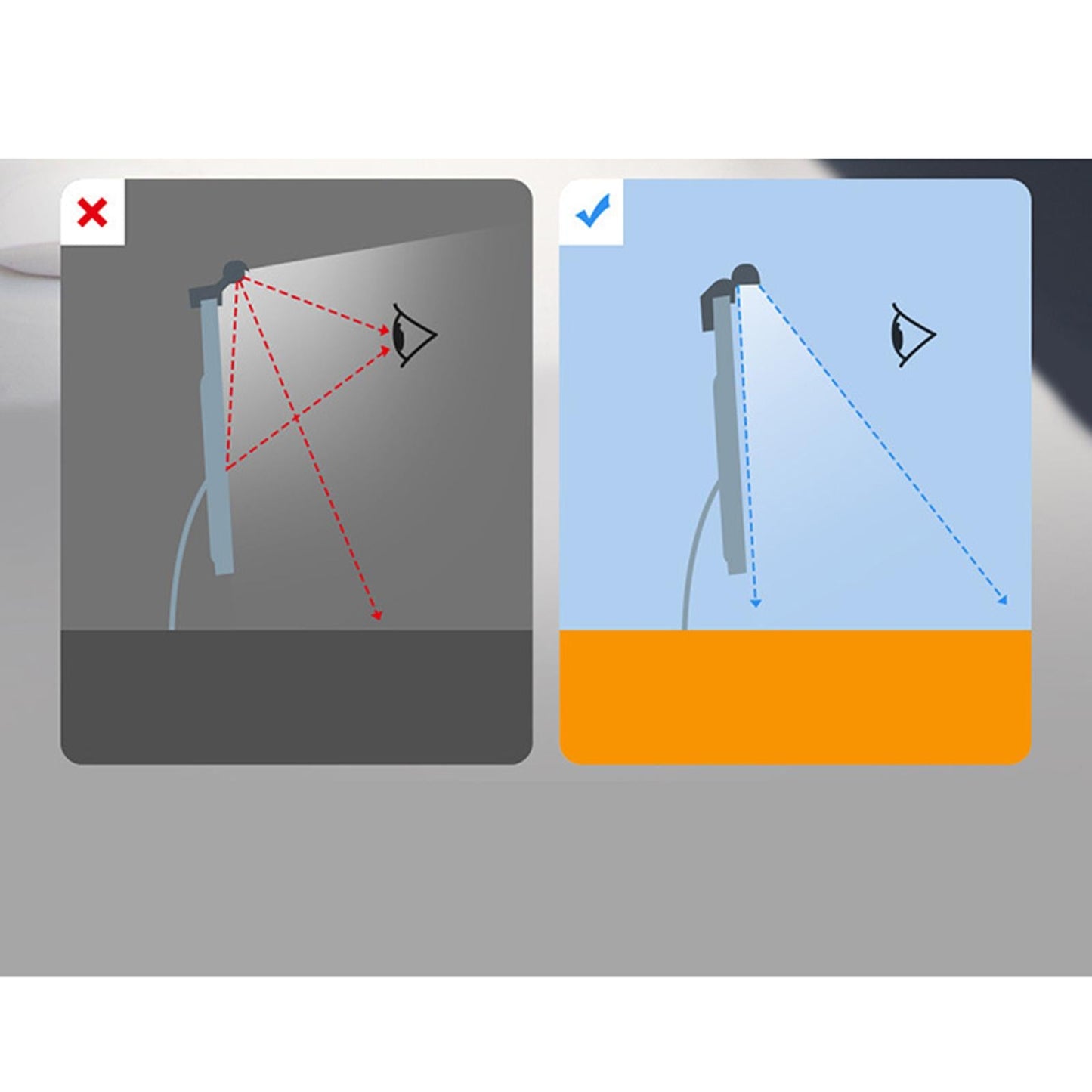 Computer Monitor Lamp Screen Light Bar 3 Color Space Saving Home Black